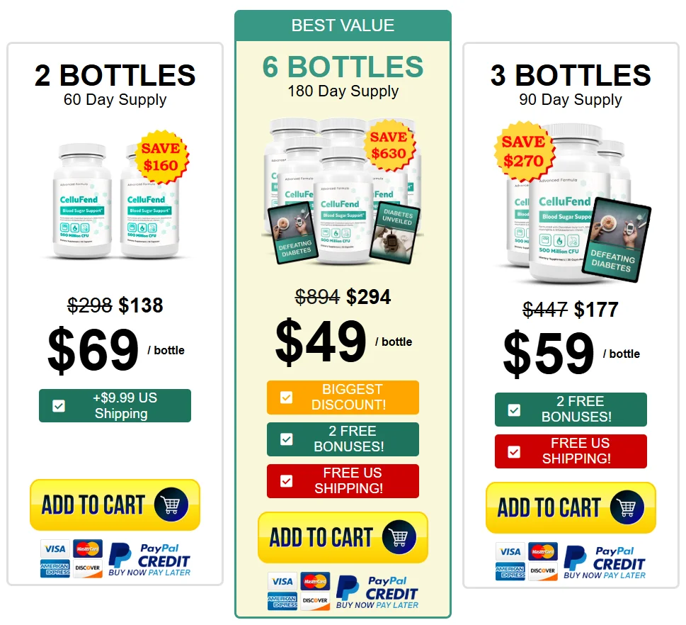 CelluFend Official Website USA